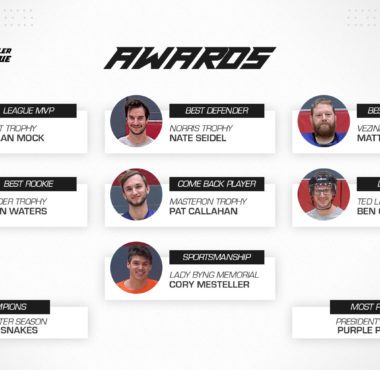 Winter 2022 Awards